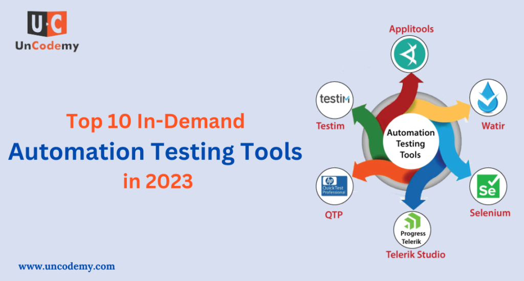 Automation Testing Tools