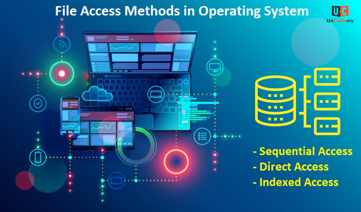 File Access Methods in Operating System - Uncodemy